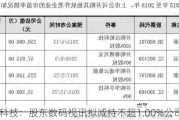 博汇科技：股东数码视讯拟减持不超1.00%公司股份