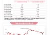 东吴证券：年初以来ETF流入的节奏、结构和对定价权的影响