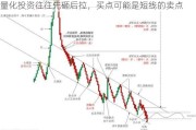 量化投资往往先砸后拉，买点可能是短线的卖点