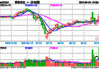 祥和实业(603500.SH)控股股东及其一致行动人拟增持4000万元至8000万元公司股份