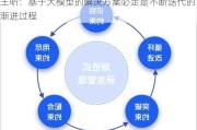 王昕：基于大模型的解决方案必定是不断迭代的渐进过程