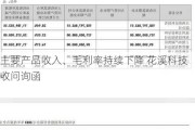 主要产品收入、毛利率持续下降 花溪科技收问询函