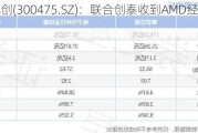 香农芯创(300475.SZ)：联合创泰收到AMD经销商确认函