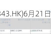 太平洋航运(02343.HK)6月21日耗资262.61万港元回购100万股