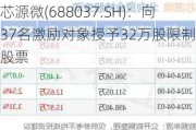 芯源微(688037.SH)：向37名激励对象授予32万股限制性股票