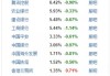 港股基本面向好格局不变，机构称当下港股具备短线做多的吸引力