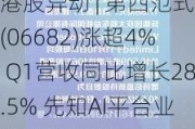 港股异动 | 第四范式(06682)涨超4% Q1营收同比增长28.5% 先知AI平台业务收入暴涨八成