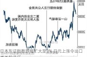 日本东证指数跌幅扩大至3% 日元上涨令出口商类股承压