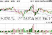 兆威机电：约1.53亿股限售股6月4日解禁