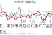 化工：甲醇市场延续跌势 PVC盘面低位震荡