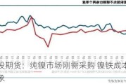 中信建投期货：纯镍市场刚需采购 镍铁成本支撑有缓解迹象