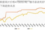 上海钢筋网片价格4150元/吨：楼市新政利好情绪 需求下降趋势未改