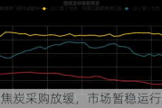 唐山钢铁：焦炭采购放缓，市场暂稳运行