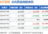 佳禾智能拟2.3亿元收购佳超科技51%股权 开拓动力电池软连接等业务领域