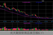 光大期货软商品类日报6.11