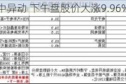 华章科技盘中异动 下午盘股价大涨9.96%