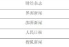 财经新闻TOP10