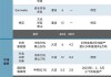 宁波富邦2024年上半年预计亏损133万 本期未开展购买理财产品致非经常性损益大幅下降