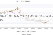 杰克股份：预计2024年上半年净利同比增长40.43%-60.02%