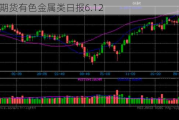 光大期货有色金属类日报6.12