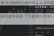 标记临床研究盘中异动 下午盘股价大涨5.45%报32.70美元