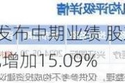 海吉亚医疗发布中期业绩 股东应占溢利3.85亿元同比增加15.09%