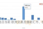 美国大选日当前 欧洲交易员借助汇市、债市对冲关税风险