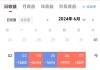 中鼎股份：预计2024年上半年净利同比增长29.89%-41.19%