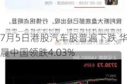 7月5日港股汽车股普遍下跌 华晨中国领跌4.03%