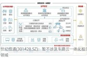 世纪恒通(301428.SZ)：暂不涉及车路云一体化相关领域