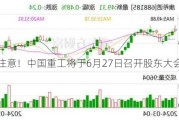 注意！中国重工将于6月27日召开股东大会