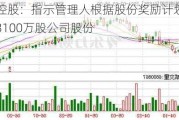 雅迪控股：指示管理人根据股份奖励计划收购最多3100万股公司股份