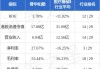 普华和顺(01358)9月24日斥资155.85万港元回购140万股