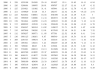 庄臣控股(01955)将于10月10日派发末期股息每股0.0094港元