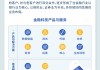 慧博云通：公司与大众交通没有自动驾驶领域的合作