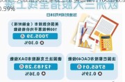 欧洲三大股指30日全线上涨 英国富时100指数涨0.59%