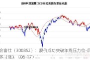 四会富仕（300852）：股价成功突破年线压力位-后市看多（涨）（06-17）