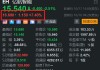 亿航智能盘中异动 下午盘快速下跌5.71%