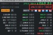 亿航智能盘中异动 下午盘快速下跌5.71%