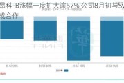 宜明昂科-B涨幅一度扩大逾57% 公司8月初与SynBioTx达成合作