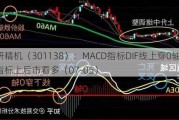 华研精机（301138）：MACD指标DIF线上穿0轴-技术指标上后市看多（07-05）