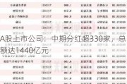 A股上市公司：中期分红超330家，总额达1440亿元