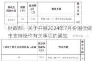 财政部：关于开展2024年7月份国债做市支持操作有关事项的通知