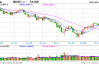 光大期货：8月2日矿钢煤焦日报