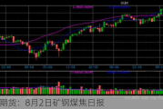 光大期货：8月2日矿钢煤焦日报