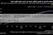 美国债市：国债涨幅收窄 交易员对年内降息看法与央行相左