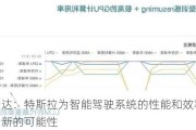 中科创达：特斯拉为智能驾驶系统的性能和效率提升开辟了新的可能性