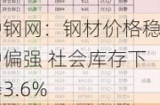 中钢网：钢材价格稳中偏强 社会库存下降3.6%