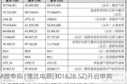 A股申购 | 强达电路(301628.SZ)开启申购 为PCB行业内较为领先的样板企业