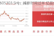 园林股份(605303.SH)：减持时间过半 亿品创投减持32.19万股